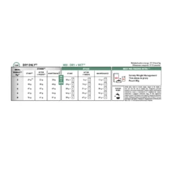 Royal Canin Veterinary Diet Feline Satiety Weight Management -Vetn Pet Direct Store 1017308