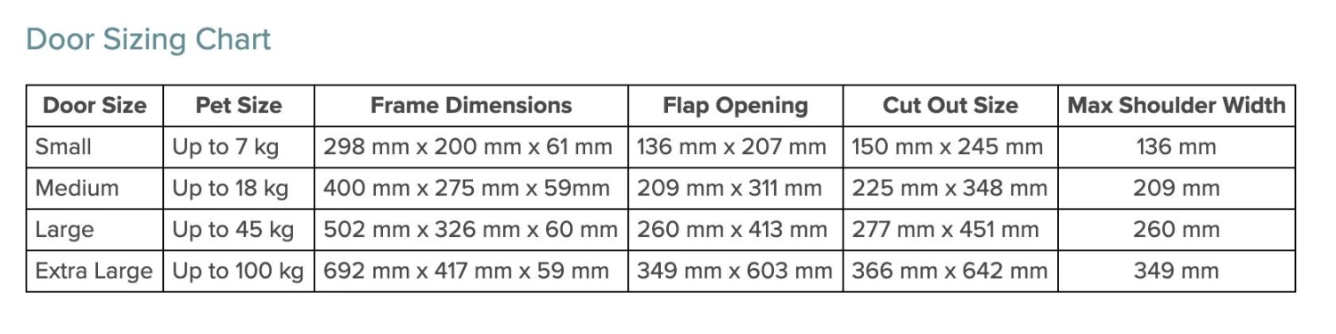 Staywell 600 Series Aluminium Pet Door 3 Staywell 600 Series Aluminium Pet Door - Image 3