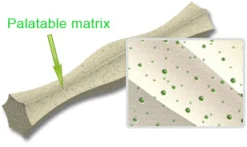 Prozym Dental Sticks -Vetn Pet Direct Store 291593