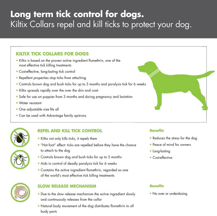 Kiltix Tick Collar For Dogs 2 Kiltix Tick Collar For Dogs - Image 2