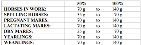 Calciplex Bone & Joint 3kg 2 Calciplex Bone & Joint 3kg - Image 2