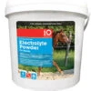 IO Electrolyte Powder