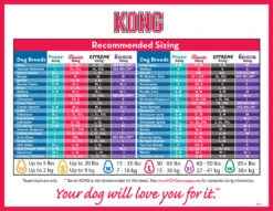 KONG Extreme Black -Vetn Pet Direct Store 7773 48b4b2ce 432f 4c5c a262 78617dcdb28c