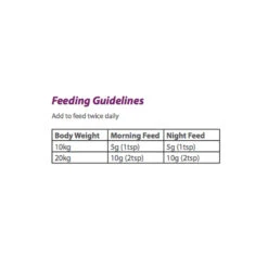 Stance Pet Tec Stay Active For Dogs 600g -Vetn Pet Direct Store 998635