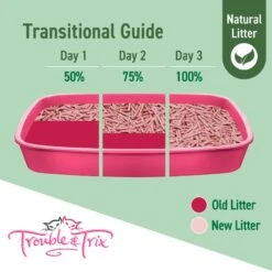 Trouble & Trix Tofu Cherry Blossom Scent Clumping Cat Litter Pellets 10L -Vetn Pet Direct Store AQ545TroubleTrixNaturalPelletsCatLitter 07