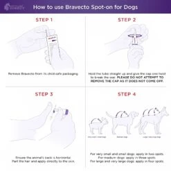 Bravecto Spot-on For Dogs 20kg-40kg (Blue) - 1 Pack -Vetn Pet Direct Store Bravecto Spot On Instructions 20 Dogs 1d88a49a 25e9 4f61 b9cd a37d850e280f