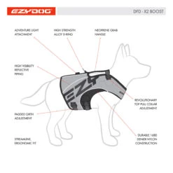 EzyDog DFDX2 Boost Life Jacket -Vetn Pet Direct Store DFDX2 Boost details