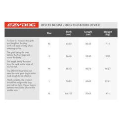 EzyDog DFDX2 Boost Life Jacket -Vetn Pet Direct Store DFDX2 Boost sizing