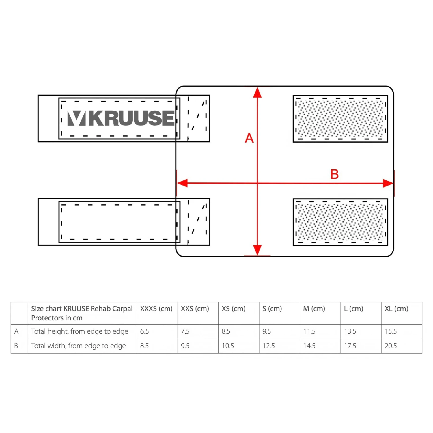Kruuse Rehab Carpal Protector 2 Kruuse Rehab Carpal Protector - Image 2