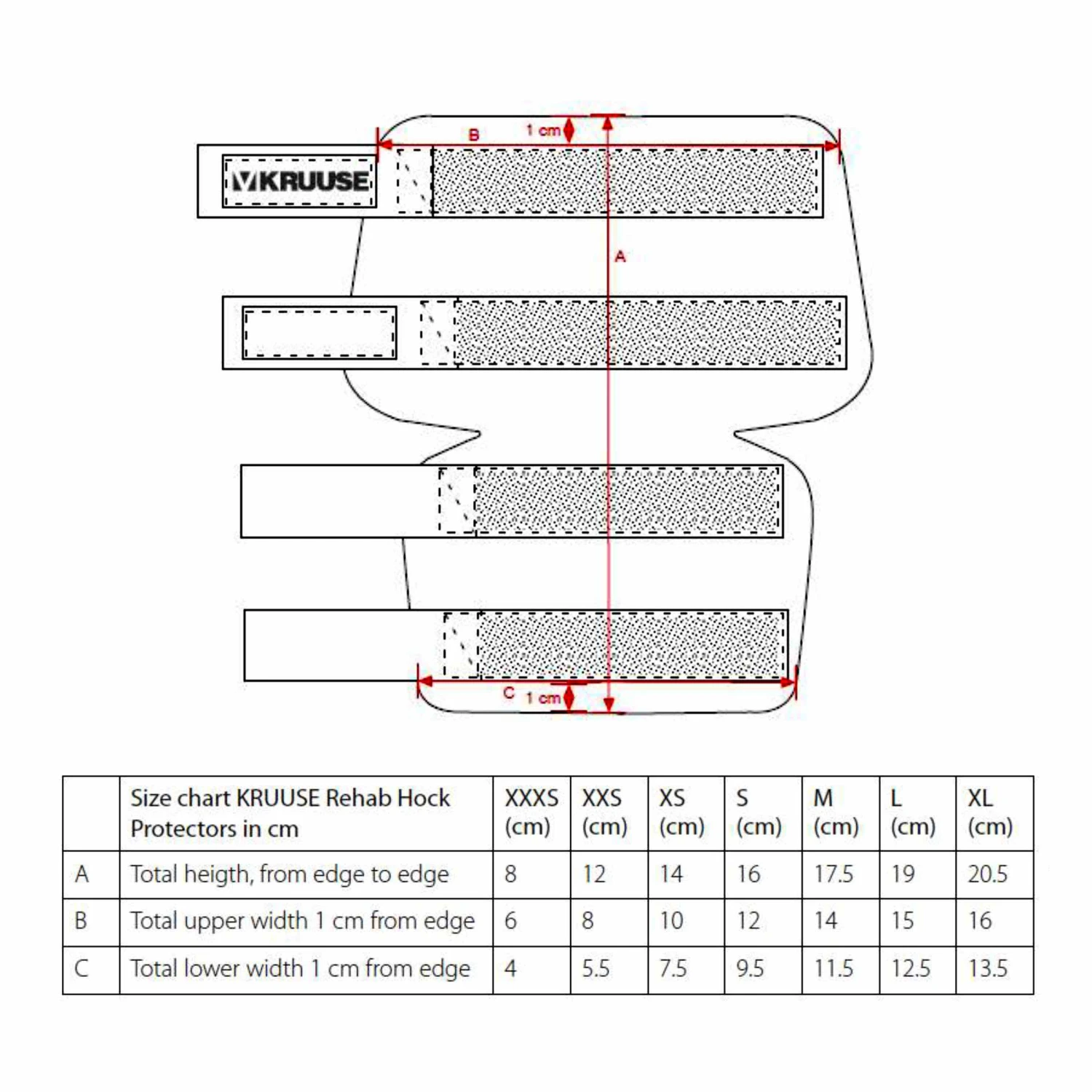 Kruuse Rehab Hock Protector 2 Kruuse Rehab Hock Protector - Image 2