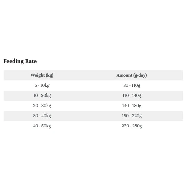 LifeWise Holistic Chicken Grain Free Adult Dog Food 4 LifeWise Holistic Chicken Grain Free Adult Dog Food - Image 4