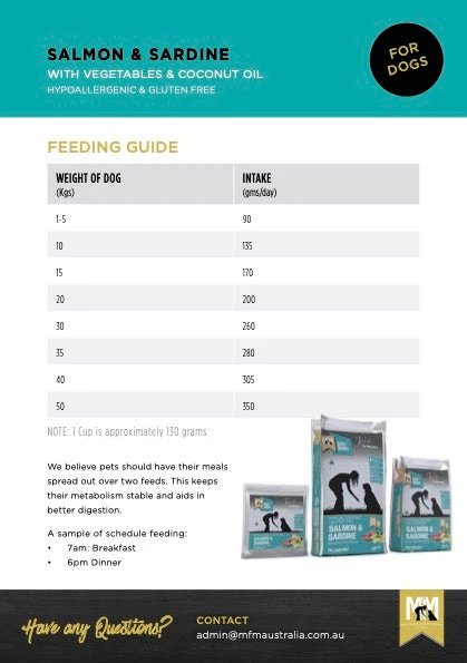 MfM (Meals For Mutts) Salmon & Sardine Gluten Free Dry Dog Food 5 MfM (Meals For Mutts) Salmon & Sardine Gluten Free Dry Dog Food - Image 5