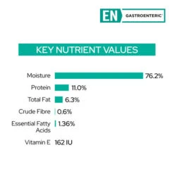 PRO PLAN Veterinary Diet Feline EN Gastrointestinal Chicken Pouches Wet Cat Food 85g X 10 8 PRO PLAN Veterinary Diet Feline EN Gastrointestinal Chicken Pouches Wet Cat Food 85g X 10 -Vetn Pet Direct Store PP VD EN chicken 3