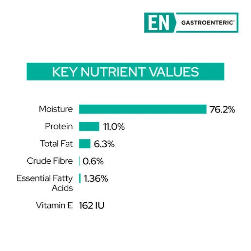 PRO PLAN Veterinary Diet Feline EN Gastrointestinal Chicken Pouches Wet Cat Food 85g X 10 4 PRO PLAN Veterinary Diet Feline EN Gastrointestinal Chicken Pouches Wet Cat Food 85g X 10 - Image 4
