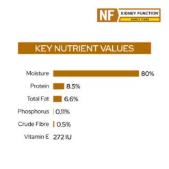 PRO PLAN Veterinary Diet Feline NF Renal Function Early Care Chicken Pouches Wet Cat Food 85g X 10 8 PRO PLAN Veterinary Diet Feline NF Renal Function Early Care Chicken Pouches Wet Cat Food 85g X 10 -Vetn Pet Direct Store PP VD NF early 3