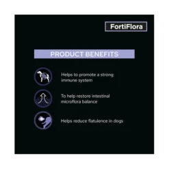 PRO PLAN Veterinary Supplements FortiFlora Canine Probiotic Supplement 30 X 1g Sachets -Vetn Pet Direct Store PP VS canine fortiflora 3