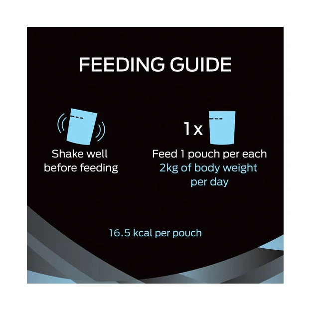 PRO PLAN Veterinary Supplements Hydra Care Feline Hydration Supplement 75g X 12 5 PRO PLAN Veterinary Supplements Hydra Care Feline Hydration Supplement 75g X 12 - Image 5