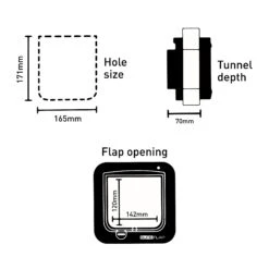 Sureflap Microchip Cat Flap 5 Sureflap Microchip Cat Flap -Vetn Pet Direct Store SureFlap SureflapMicrochip Cat Flap