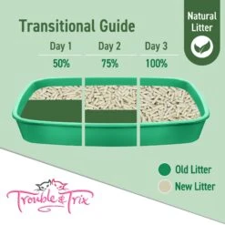 Trouble & Trix Natural Pellet Tofu Clumping Cat Litter 10L -Vetn Pet Direct Store TroubleTrix Tiles Natural 07