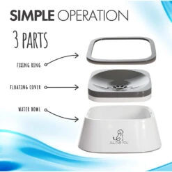 All Fur You Anti Splash, Anti Spill Pet Water Bowl -Vetn Pet Direct Store anti splash water bowl media 03