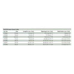 KRUUSE Buster Green Ocean Collar 9 KRUUSE Buster Green Ocean Collar -Vetn Pet Direct Store buster green ocean sizing