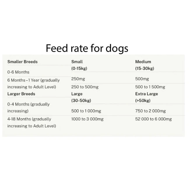 CEN Vitamin C Powder For Dogs & Horses 500g 2 CEN Vitamin C Powder For Dogs & Horses 500g - Image 2