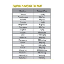 Stance Equitec Equilibrium Mineral Mix Supplement For All Horses 6 Stance Equitec Equilibrium Mineral Mix Supplement For All Horses -Vetn Pet Direct Store equilibrium analysis