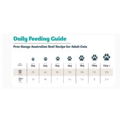 Frontier Pets Free-Range Beef Raw Freeze-Dried Adult Cat Food -Vetn Pet Direct Store frontier pet cat beef feed guide