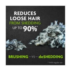 FURminator DeShedding Tool For Long Haired Small Cats 11 FURminator DeShedding Tool For Long Haired Small Cats -Vetn Pet Direct Store furminator small cat long hair deshed.3