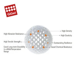 GiGwi Pop Pals Ball 9 GiGwi Pop Pals Ball -Vetn Pet Direct Store gigwi pop pals ball details