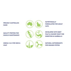 Hypro Premium Grain Free Chicken Adult Cat Food 6 Hypro Premium Grain Free Chicken Adult Cat Food -Vetn Pet Direct Store hypro cat chicken 2