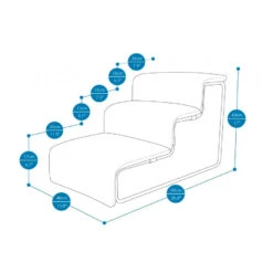 Ibiyaya Everest Pet Stairs - Large 12 Ibiyaya Everest Pet Stairs - Large -Vetn Pet Direct Store ibyaya everest pet stairs dimensions