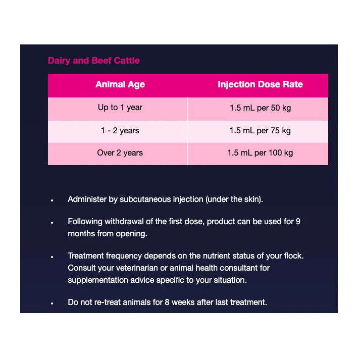 Boehringer Ingelheim Marks-Min Copper Free Injectable Trace Mineral With Vitamin B12 For Sheep & Cattle 1L 3 Boehringer Ingelheim Marks-Min Copper Free Injectable Trace Mineral With Vitamin B12 For Sheep & Cattle 1L - Image 3