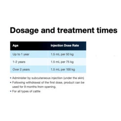 Boehringer Ingelheim Marks-Min Injectable Trace Mineral With Vitamin B12 For Cattle 6 Boehringer Ingelheim Marks-Min Injectable Trace Mineral With Vitamin B12 For Cattle -Vetn Pet Direct Store marks min vitamin b12 treatment plan