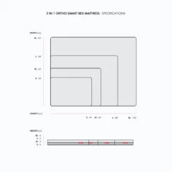 EzyDog 2 In 1 Ortho Smart Dog Bed 18 EzyDog 2 In 1 Ortho Smart Dog Bed -Vetn Pet Direct Store ortho smart bed specs 3