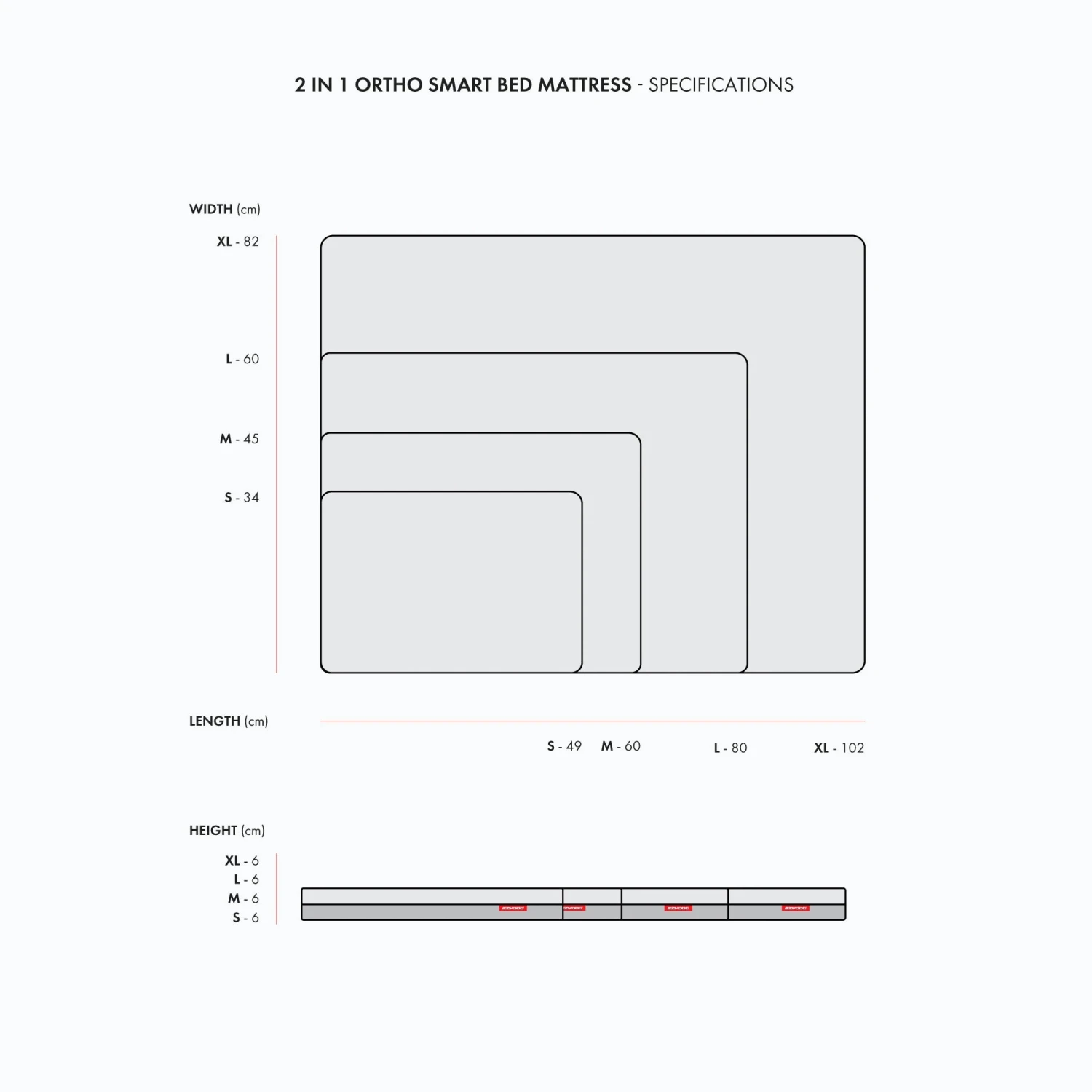EzyDog 2 In 1 Ortho Smart Dog Bed 10 EzyDog 2 In 1 Ortho Smart Dog Bed - Image 10