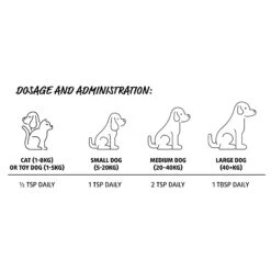 Pet Drs Hip + Joint Supplement -Vetn Pet Direct Store pet drs hip joint dosage