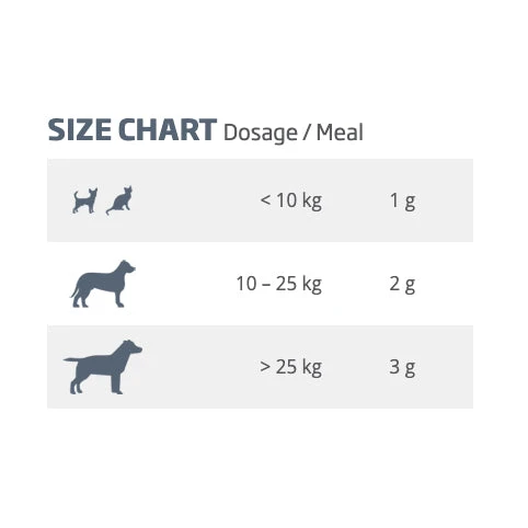 Ipromea Pet Parade Premium Collagen 60g 2 Ipromea Pet Parade Premium Collagen 60g - Image 2