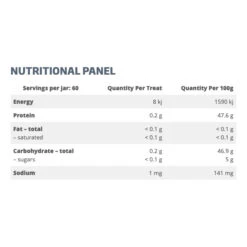 Ipromea Pet Parade Premium Collagen 60g 5 Ipromea Pet Parade Premium Collagen 60g -Vetn Pet Direct Store pet parade nutrition