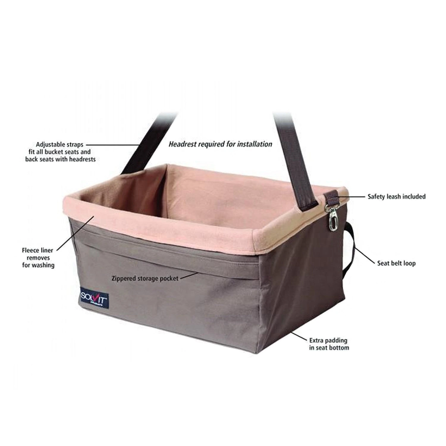 PetSafe Happy Ride Booster Seat 4 PetSafe Happy Ride Booster Seat - Image 4