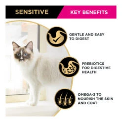 PRO PLAN Adult Sensitive Chicken In Gravy Wet Cat Food Pouches 85g X 12 6 PRO PLAN Adult Sensitive Chicken In Gravy Wet Cat Food Pouches 85g X 12 -Vetn Pet Direct Store proplan sensitive 3