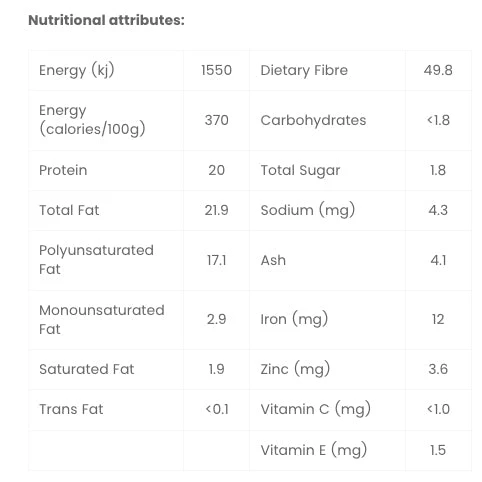 Provex Equine Hemp Hulls & Hearts 5 Provex Equine Hemp Hulls & Hearts - Image 5