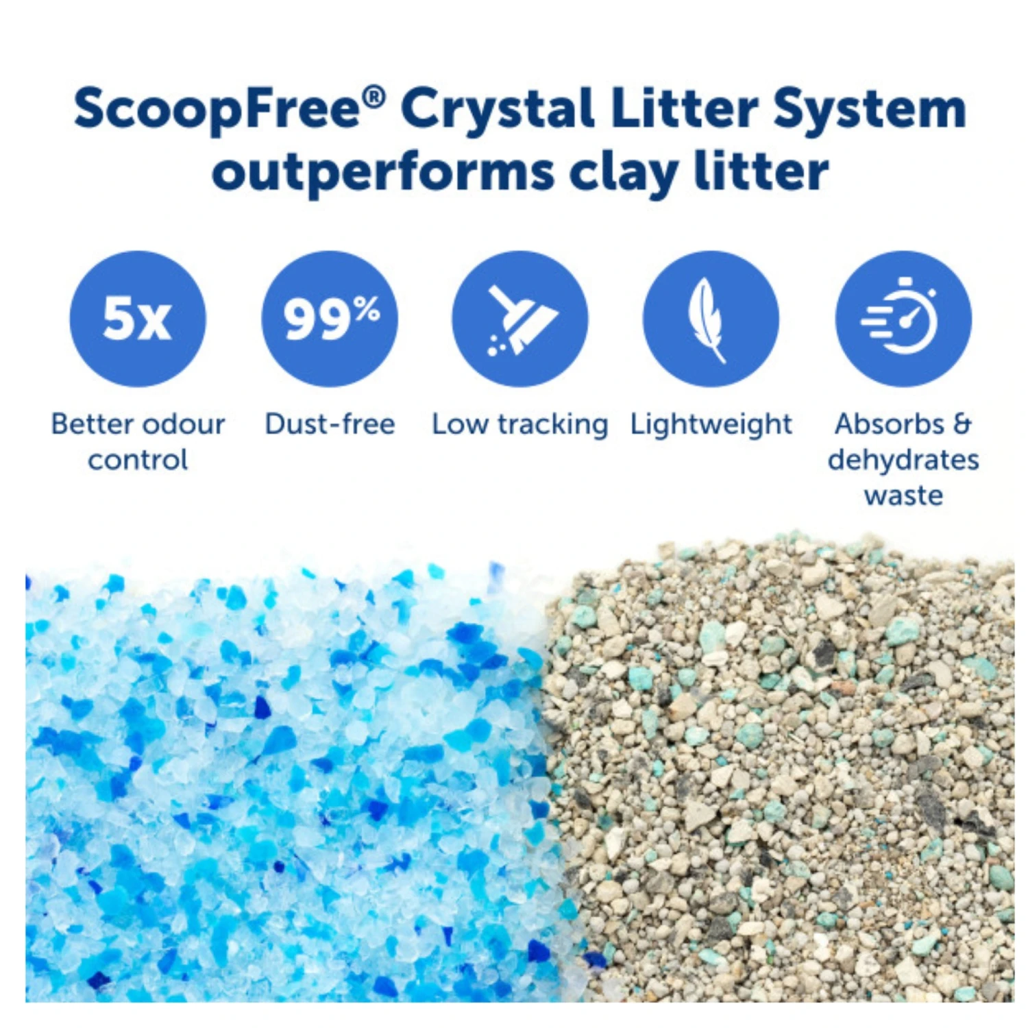 PetSafe ScoopFree Crystal Classic Self-Cleaning Litter Box 5 PetSafe ScoopFree Crystal Classic Self-Cleaning Litter Box - Image 5