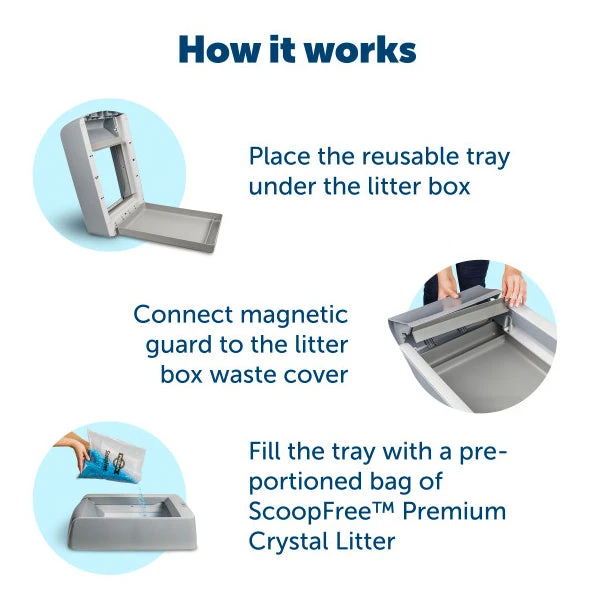 PetSafe ScoopFree Reusable Litter Tray 3 PetSafe ScoopFree Reusable Litter Tray - Image 3