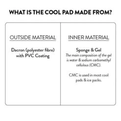 Scream Cool Pad - Loud Blue 13 Scream Cool Pad - Loud Blue -Vetn Pet Direct Store scream cool pad materials