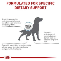Royal Canin Veterinary Diet Canine Skintopic -Vetn Pet Direct Store skintopic 3