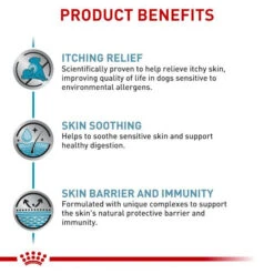 Royal Canin Veterinary Diet Canine Skintopic -Vetn Pet Direct Store skintopic 5