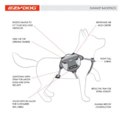 EzyDog Summit Dog Backpack 21 EzyDog Summit Dog Backpack -Vetn Pet Direct Store summit backpack new features