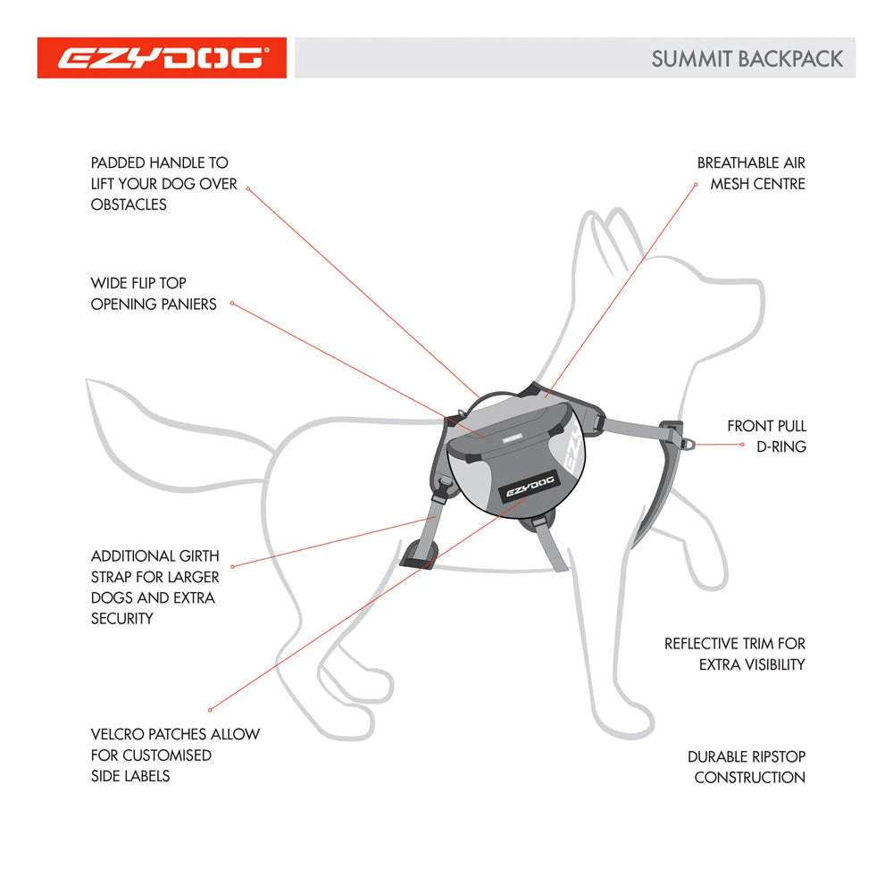 EzyDog Summit Dog Backpack 10 EzyDog Summit Dog Backpack - Image 10