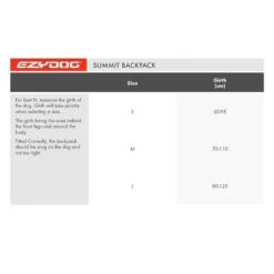 EzyDog Summit Dog Backpack 22 EzyDog Summit Dog Backpack -Vetn Pet Direct Store summit backpack new sizing